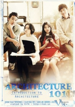 Architecture 101 - Introduction To Architecture